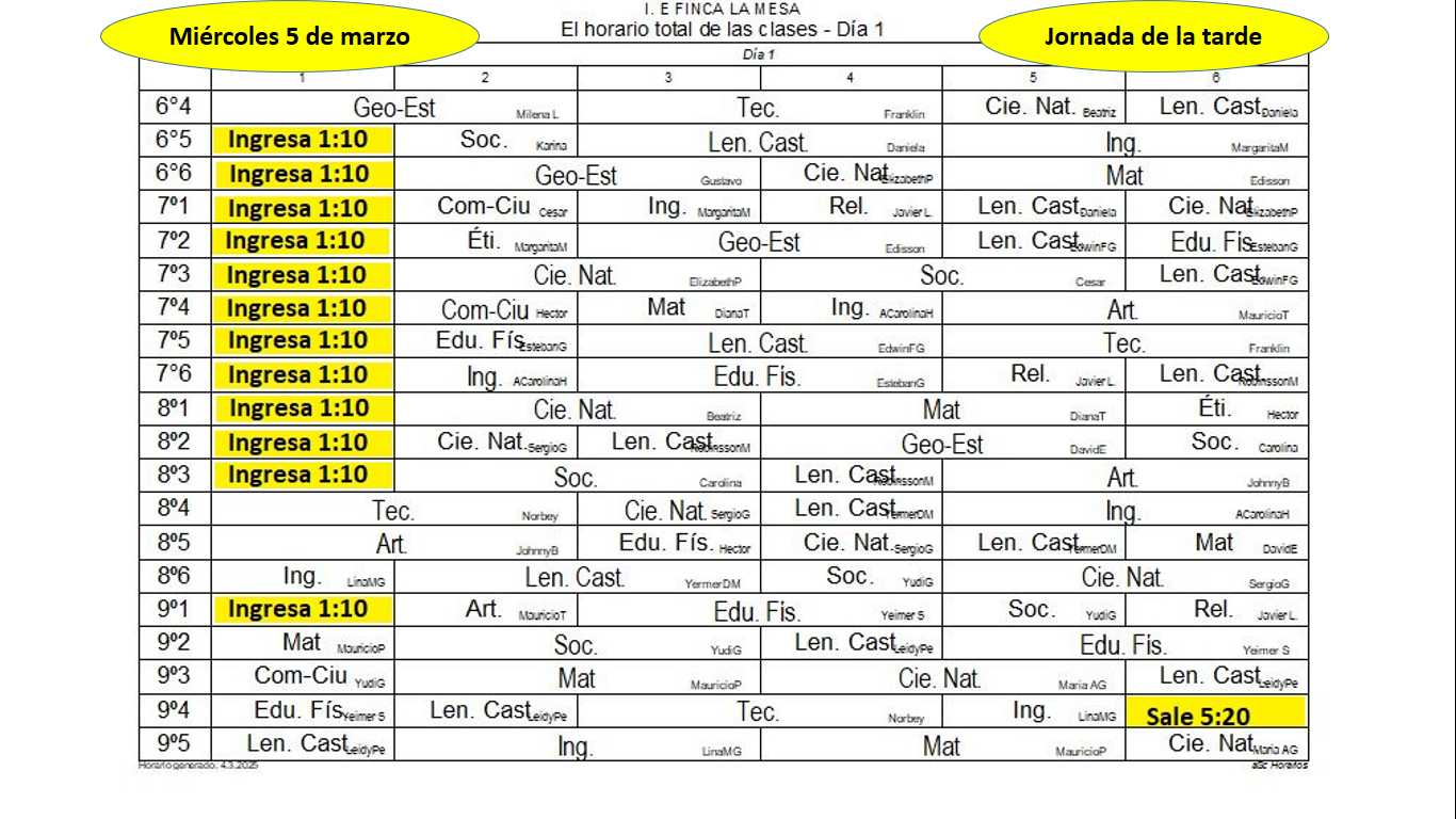 Jornada de la tarde